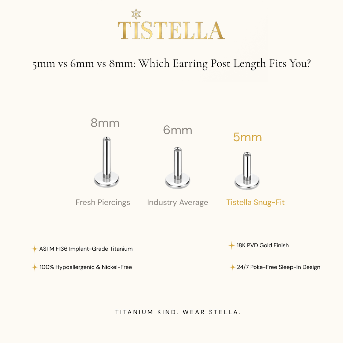 5mm vs 6mm vs 8mm Flat Back Earrings: The Complete Post Length Guide