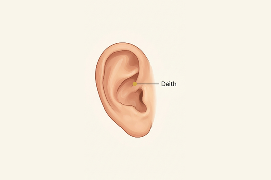 Daith Piercing Guide